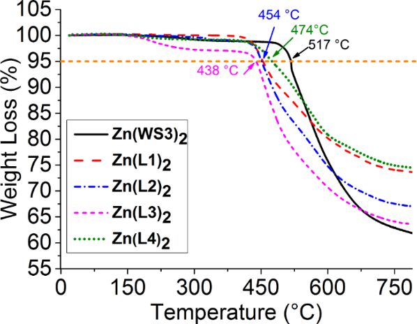 [1860-5397-12-182-3]