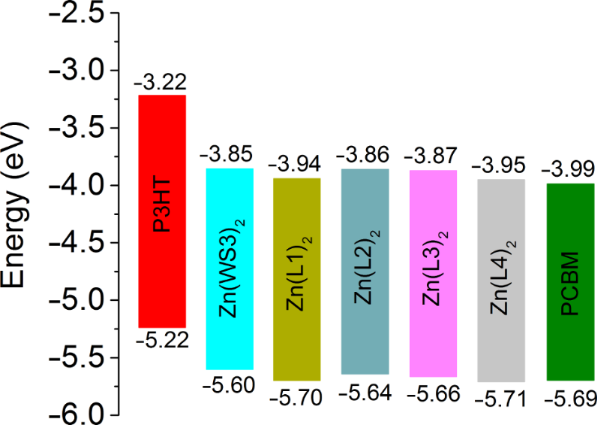 [1860-5397-12-182-8]