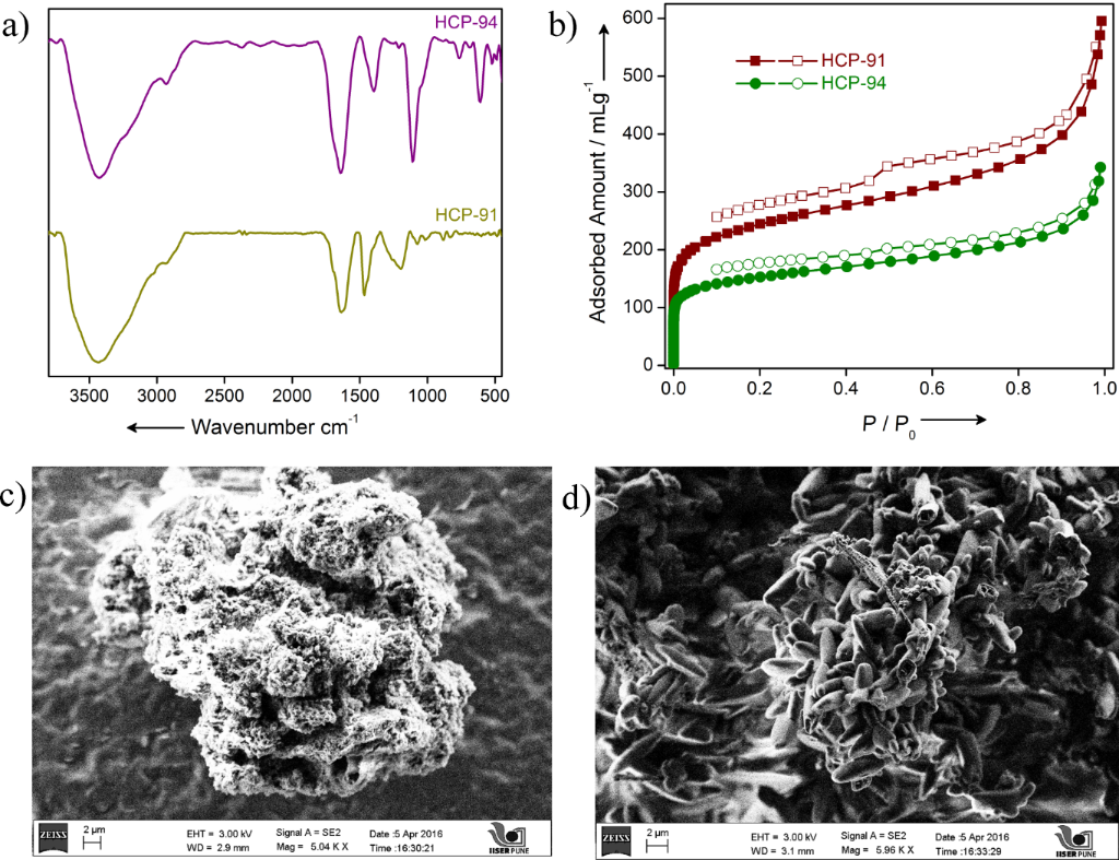 [1860-5397-12-185-2]
