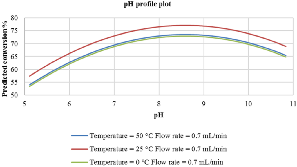 [1860-5397-12-186-1]