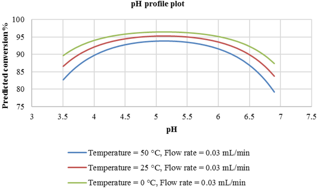 [1860-5397-12-186-3]