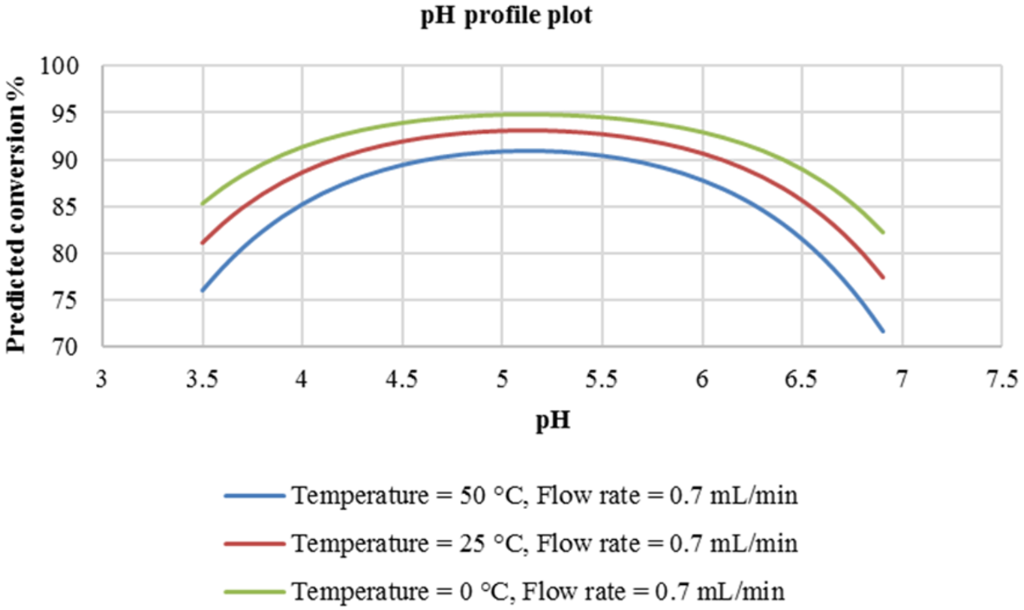 [1860-5397-12-186-4]
