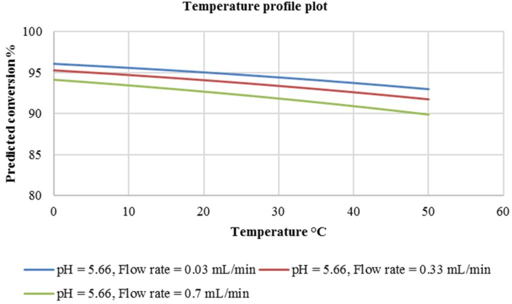 [1860-5397-12-186-5]