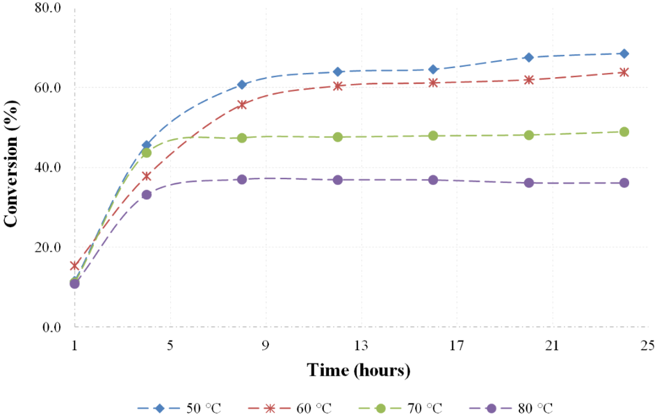 [1860-5397-12-193-1]