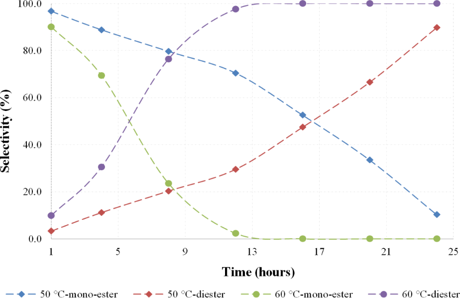 [1860-5397-12-193-2]