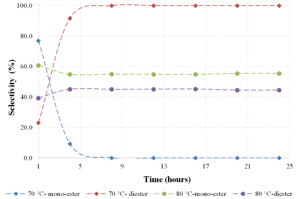 [1860-5397-12-193-3]