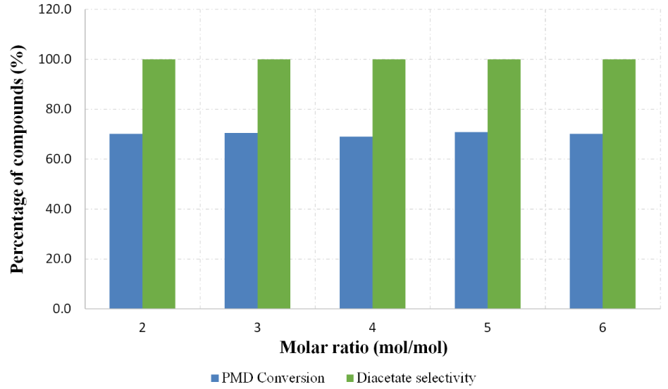 [1860-5397-12-193-4]