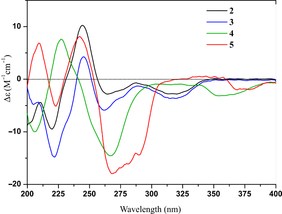 [1860-5397-12-196-5]