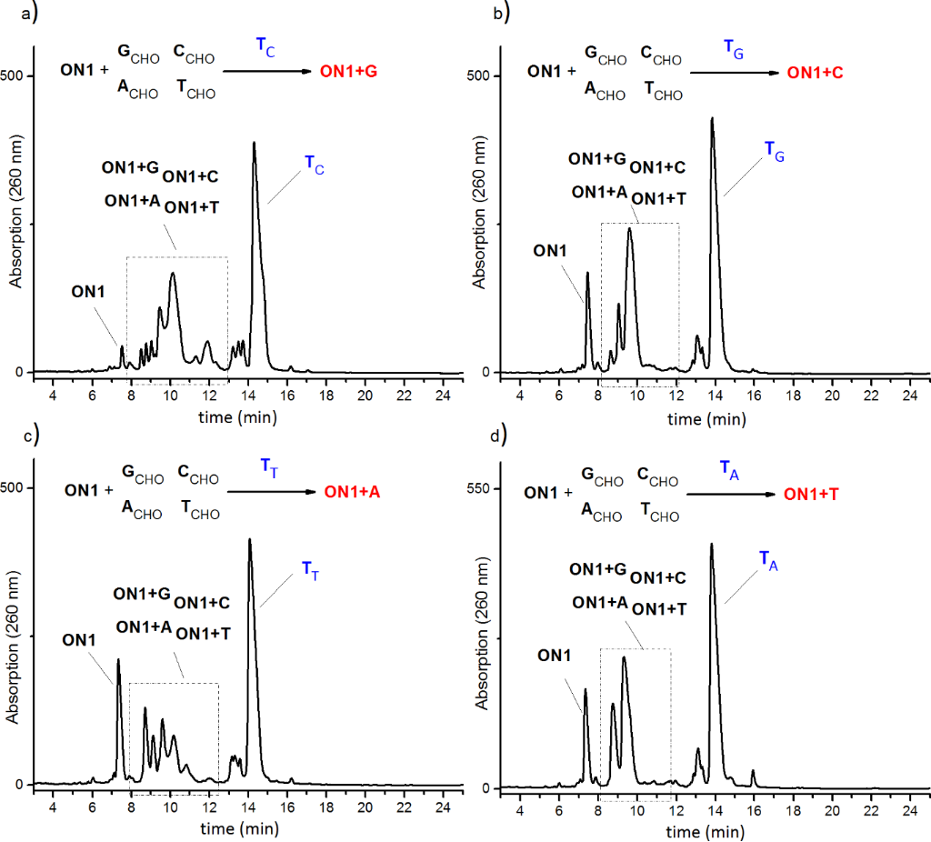[1860-5397-12-203-4]