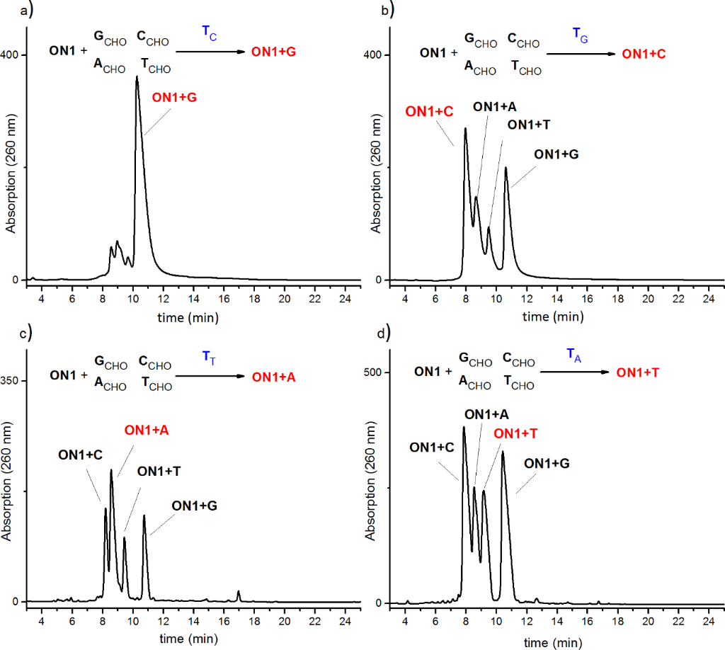 [1860-5397-12-203-5]