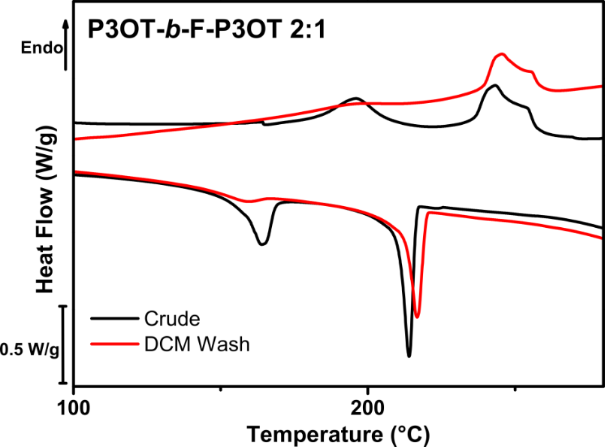 [1860-5397-12-205-1]