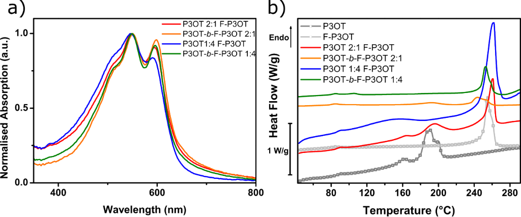 [1860-5397-12-205-4]
