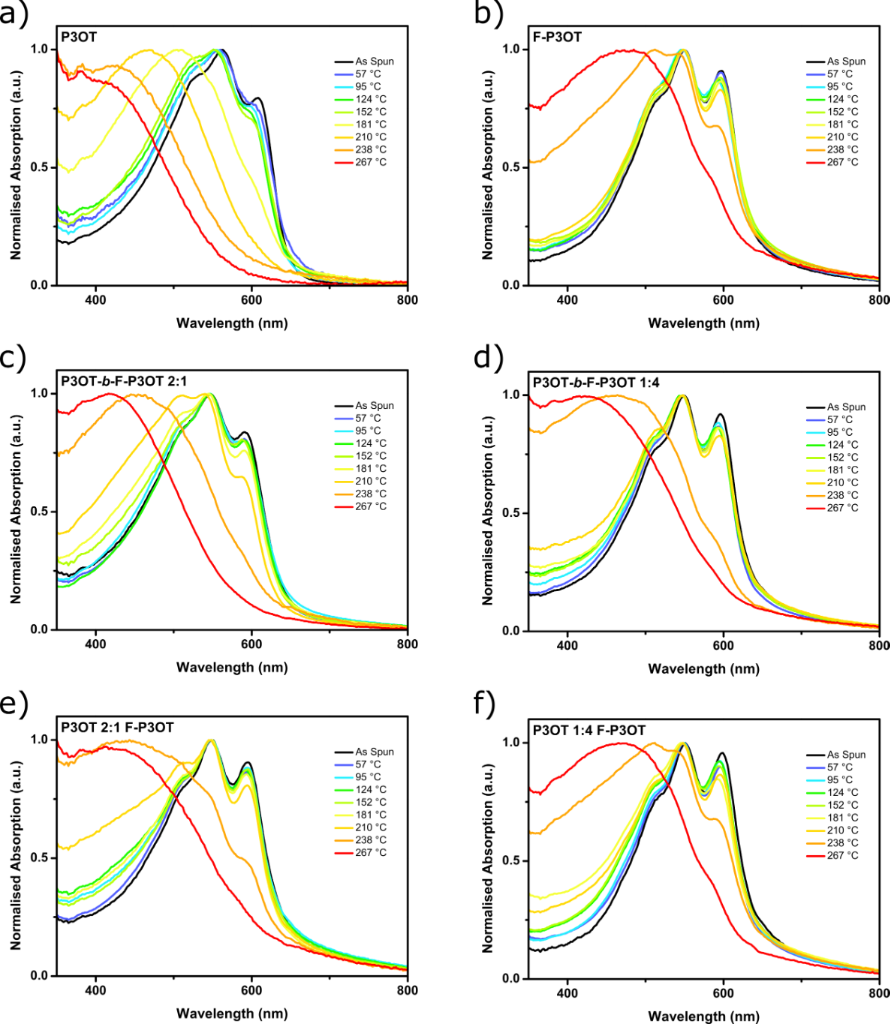 [1860-5397-12-205-5]