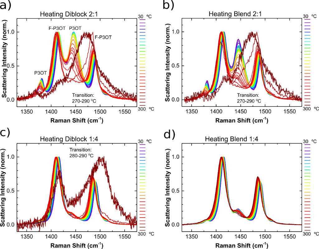 [1860-5397-12-205-6]