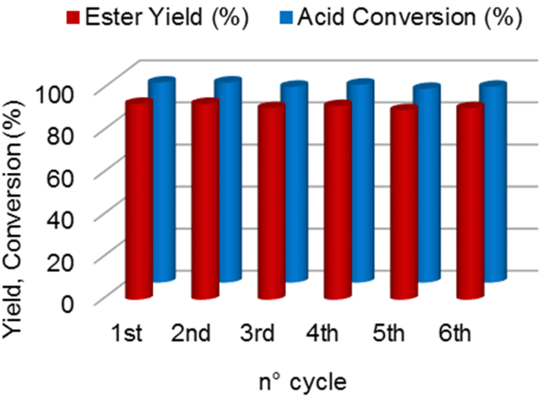 [1860-5397-12-207-2]