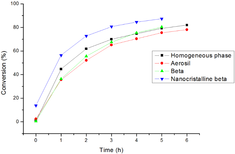 [1860-5397-12-208-1]