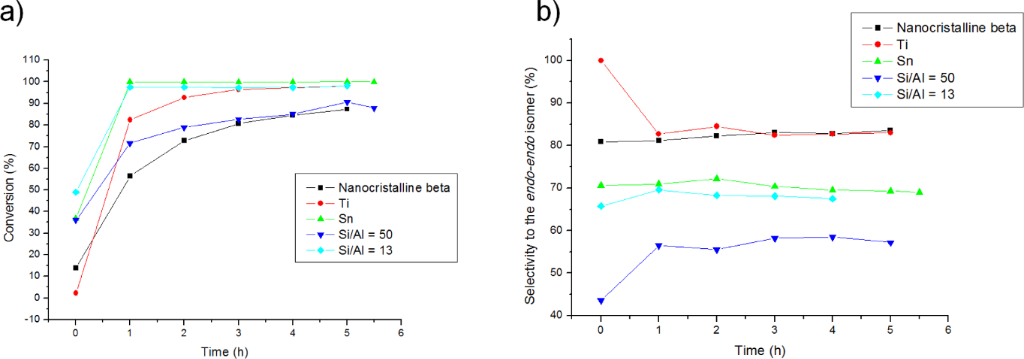 [1860-5397-12-208-2]