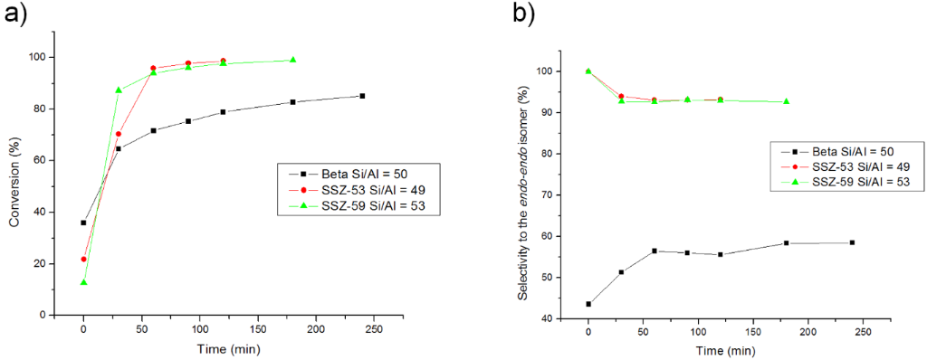 [1860-5397-12-208-3]