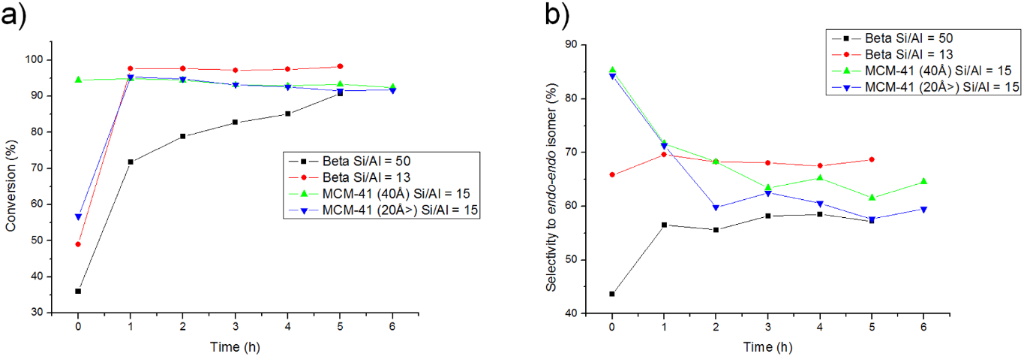 [1860-5397-12-208-4]