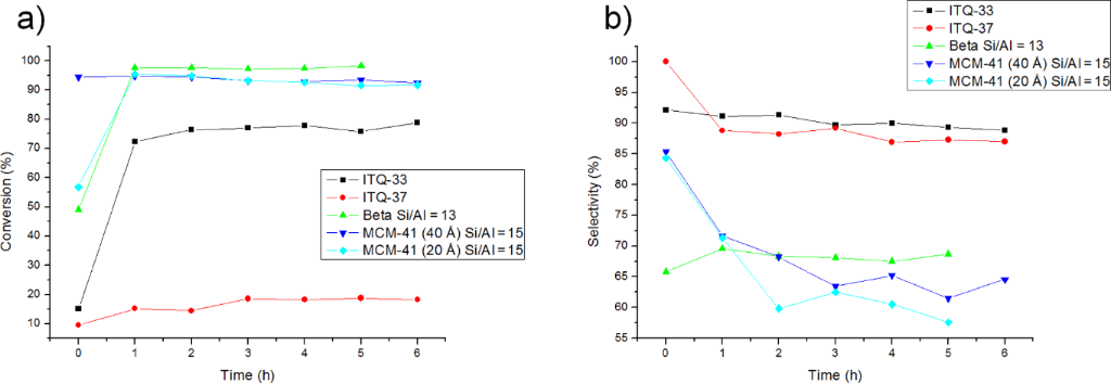 [1860-5397-12-208-5]