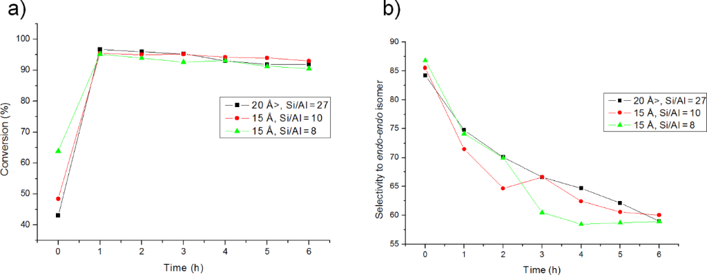 [1860-5397-12-208-6]