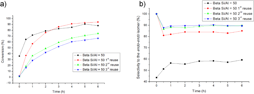 [1860-5397-12-208-7]