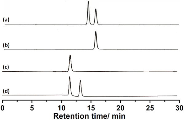 [1860-5397-12-212-2]