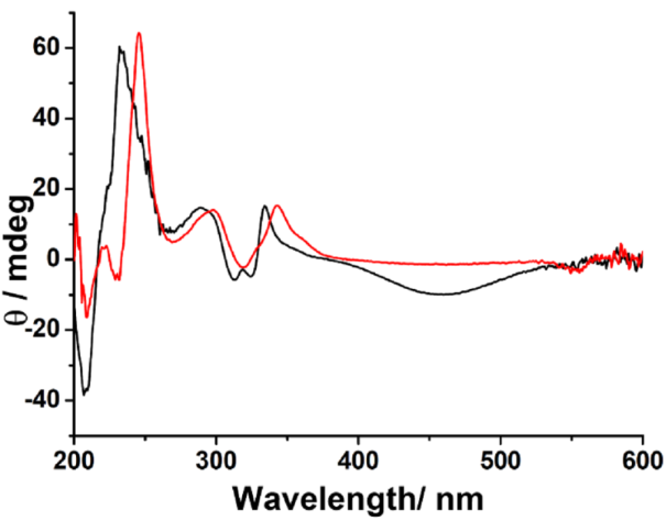 [1860-5397-12-212-3]
