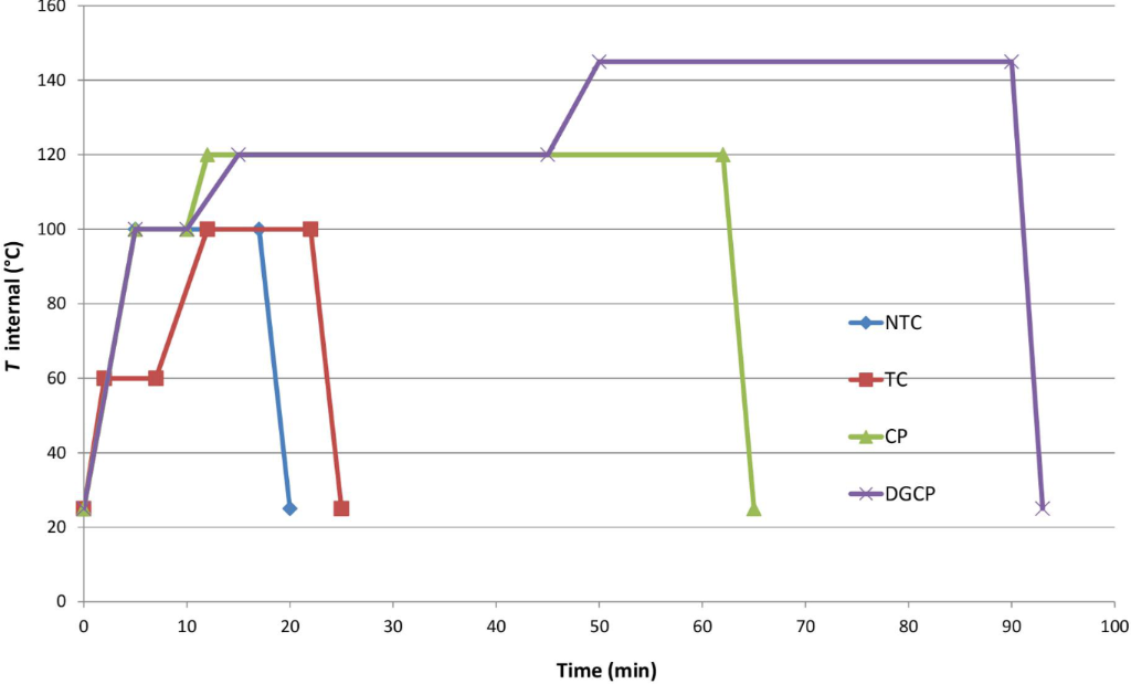 [1860-5397-12-214-2]