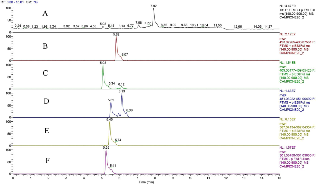 [1860-5397-12-214-3]