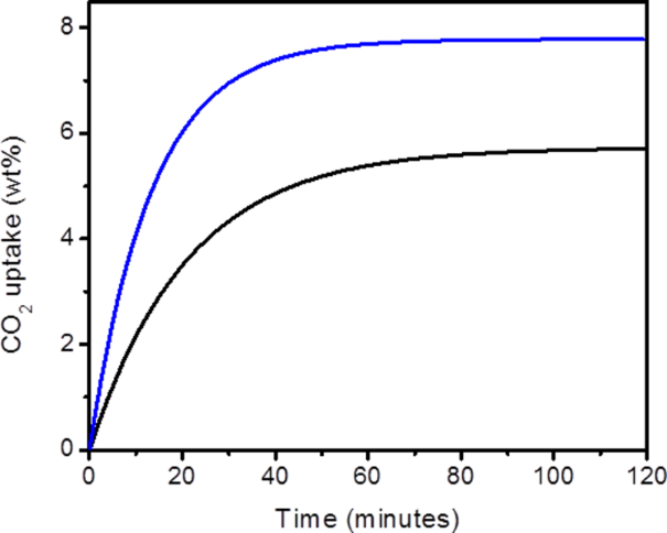 [1860-5397-12-220-3]