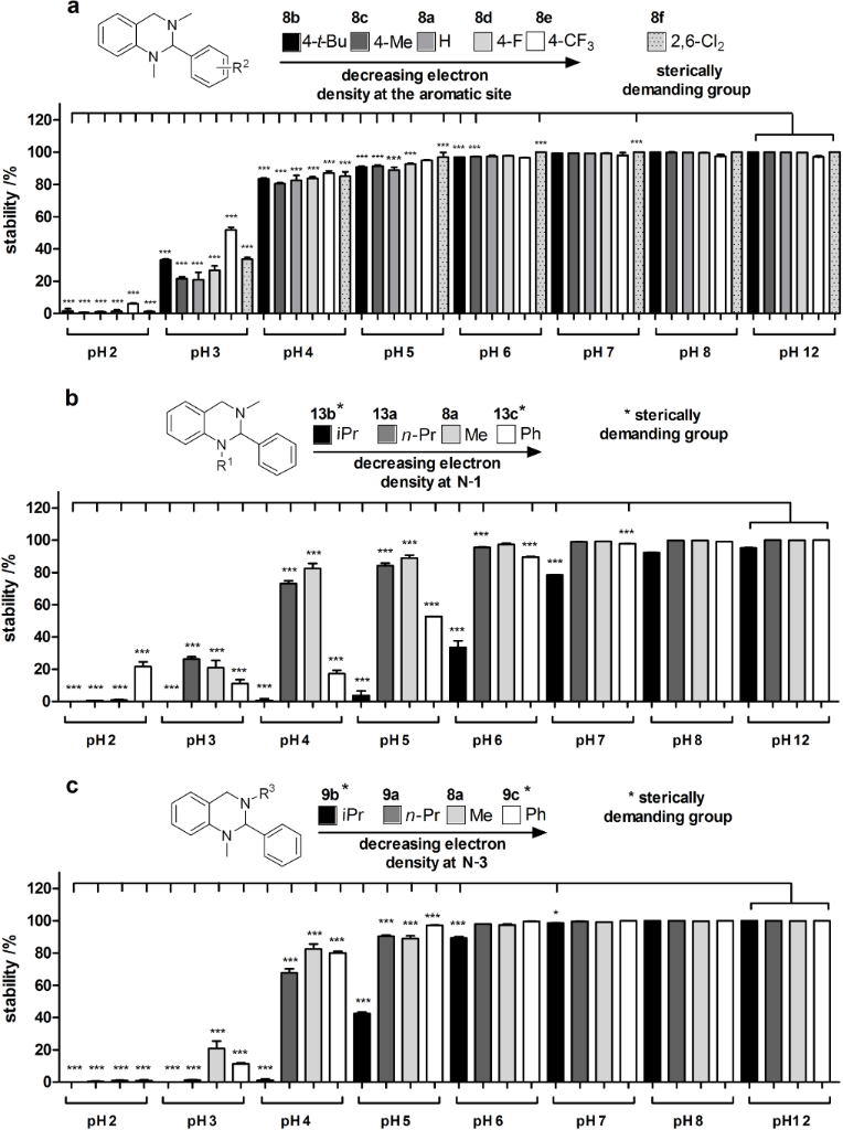 [1860-5397-12-221-3]