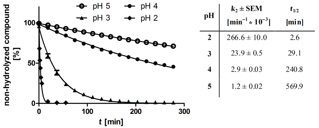 [1860-5397-12-221-4]