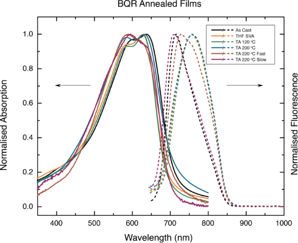 [1860-5397-12-223-10]