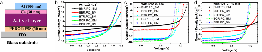 [1860-5397-12-223-12]