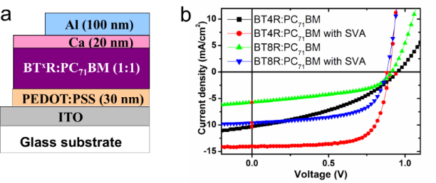 [1860-5397-12-223-13]