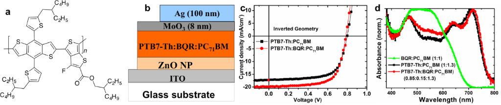 [1860-5397-12-223-14]