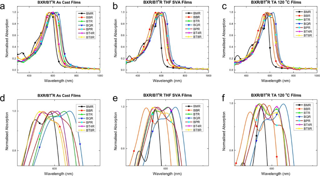 [1860-5397-12-223-5]