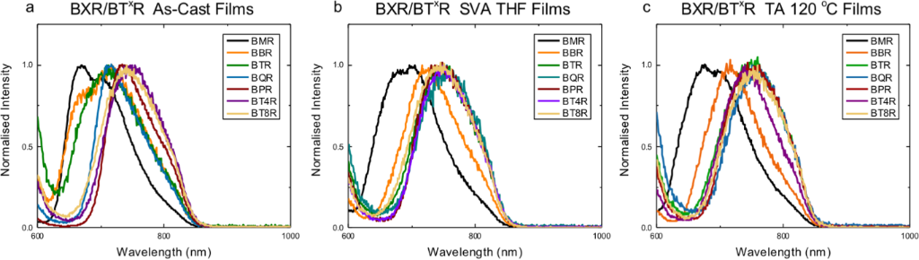 [1860-5397-12-223-7]