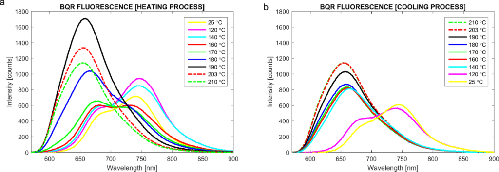 [1860-5397-12-223-9]