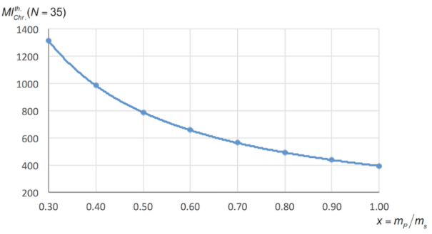 [1860-5397-12-228-2]