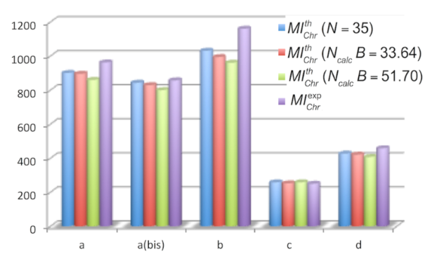 [1860-5397-12-228-3]