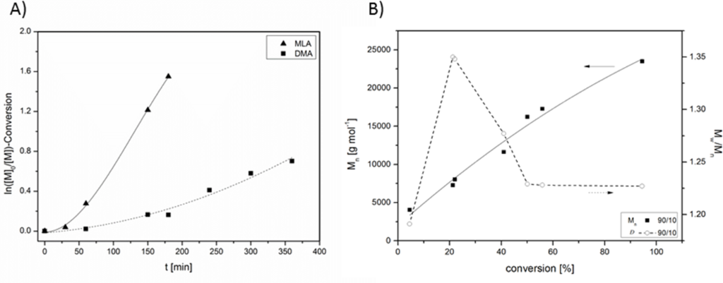 [1860-5397-12-232-10]