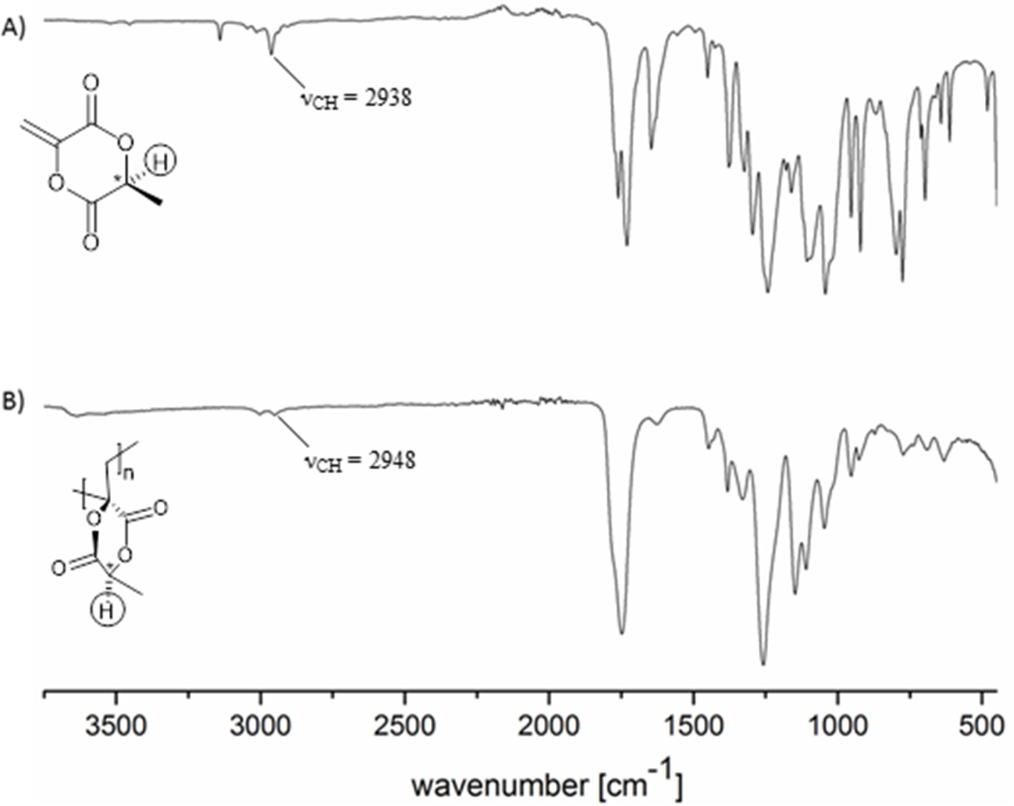 [1860-5397-12-232-4]