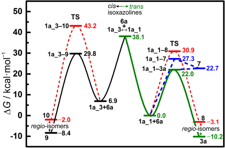 [1860-5397-12-233-7]