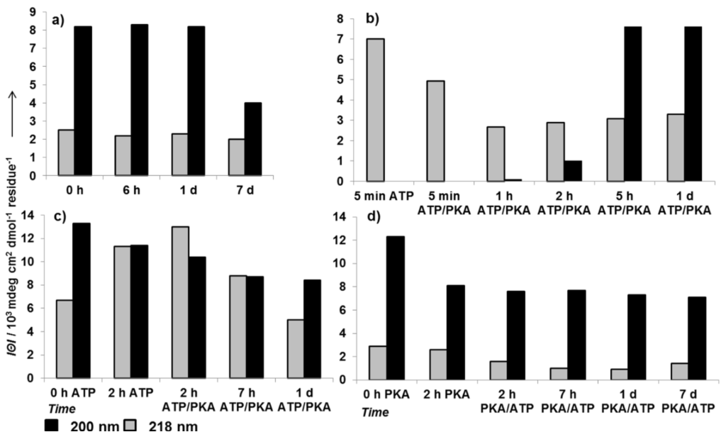 [1860-5397-12-240-4]
