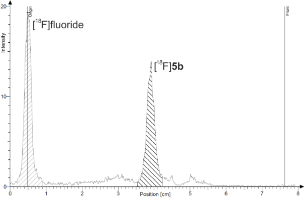 [1860-5397-12-242-8]