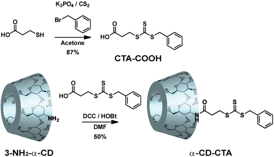 [1860-5397-12-244-1]