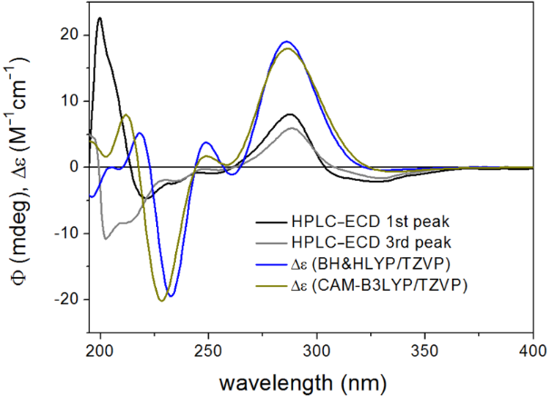 [1860-5397-12-247-12]