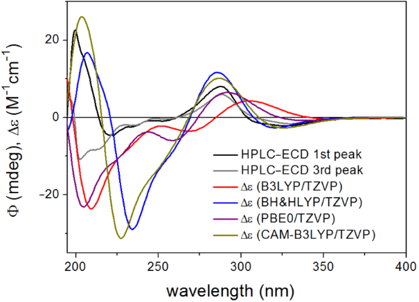 [1860-5397-12-247-13]